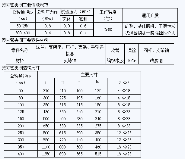 1671525257135792.png 微信截圖_20221220163406.png
